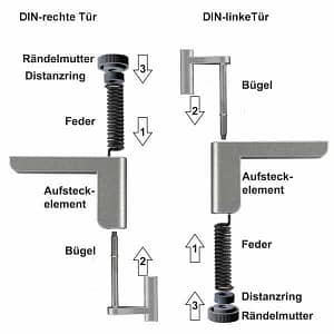 ClipClose TS Türschließer Montagezeichnung ClipClose TS Türschließer ohne Bohren – Montagezeichnung